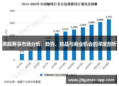 英超赛事市场分析：趋势、挑战与商业机会的深度剖析