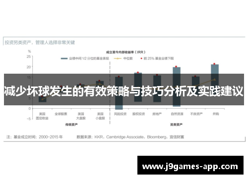 减少坏球发生的有效策略与技巧分析及实践建议