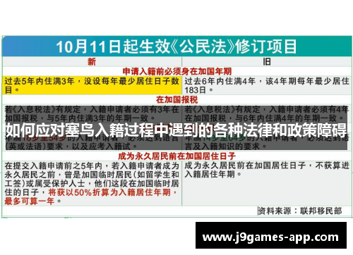 如何应对塞鸟入籍过程中遇到的各种法律和政策障碍