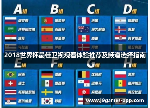 2018世界杯最佳卫视观看体验推荐及频道选择指南