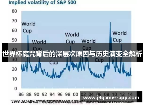 世界杯魔咒背后的深层次原因与历史演变全解析