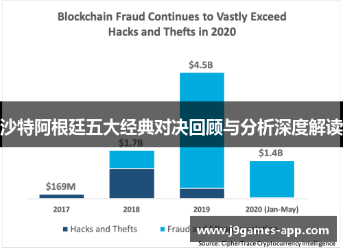 沙特阿根廷五大经典对决回顾与分析深度解读